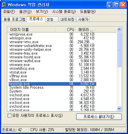 프로세스(Process)
