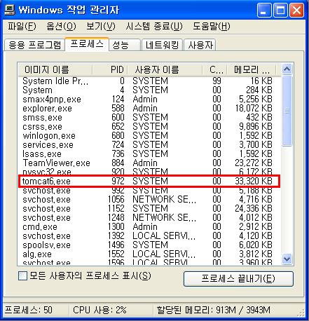Eclipse에서 Tomcat 연동 문제 해결