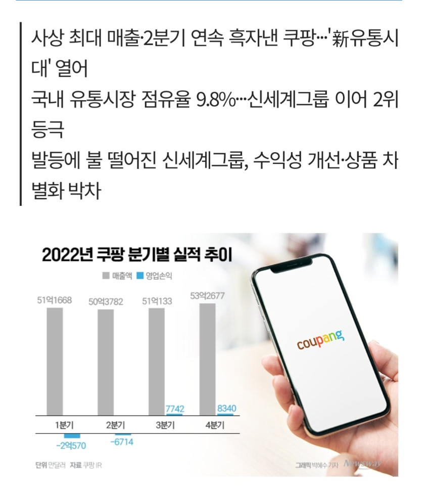 한국의 아마존 쿠팡 유통업계 평가 근황 ㄷㄷ